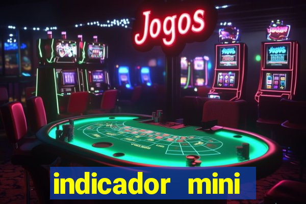 indicador mini indice b3